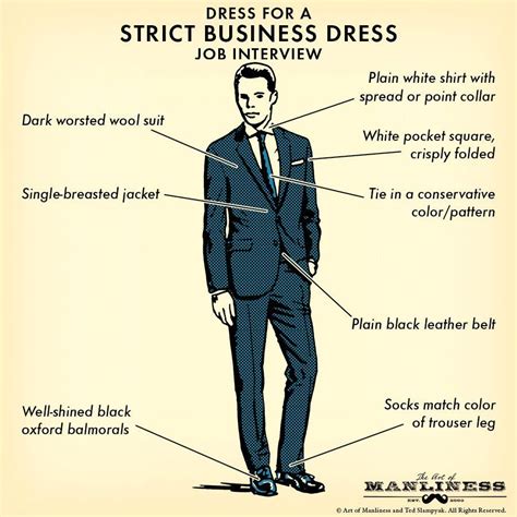 How to Dress for Every Type of Job Interview .